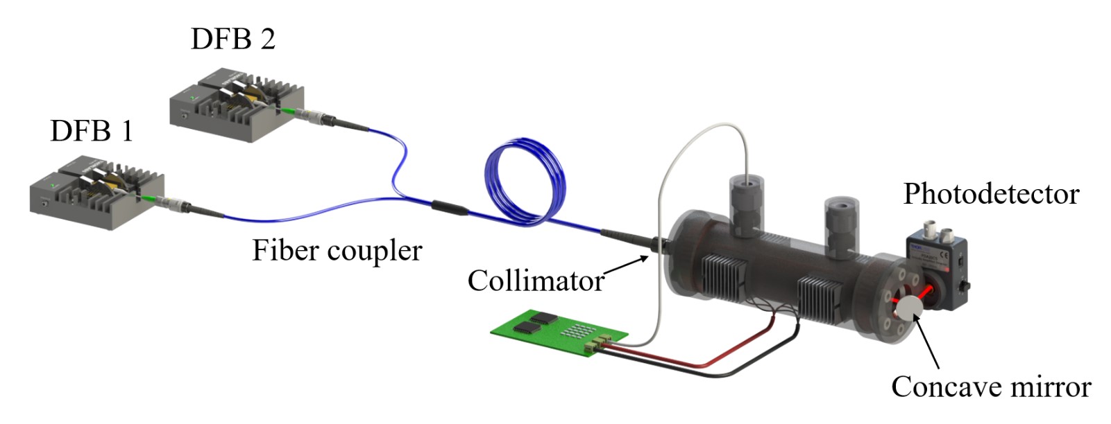 Laser-based Non-contact Body Temperature Sensor - CUHK Exhibitions By ...